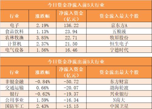 2024新奥历史开奖记录78期,科学研究解释定义_粉丝款66.953