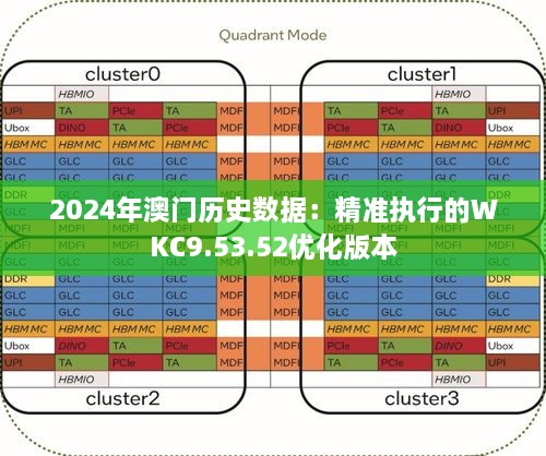 2024年澳门历史记录,数据驱动执行方案_Android256.183