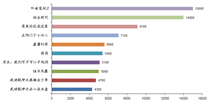 澳门广东会官网,深层数据策略设计_M版54.785