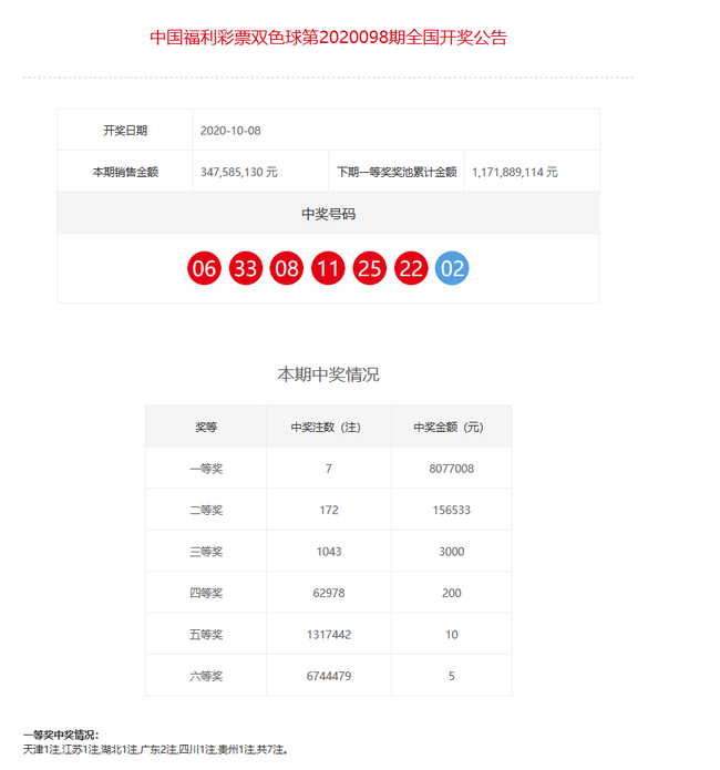 新澳门彩开奖结果2024开奖记录,科学数据解释定义_特供版90.639