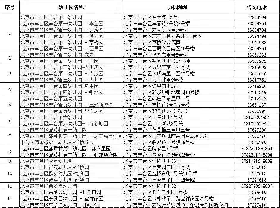 2004新奥门内部精准资料免费大全,可持续发展实施探索_D版34.175