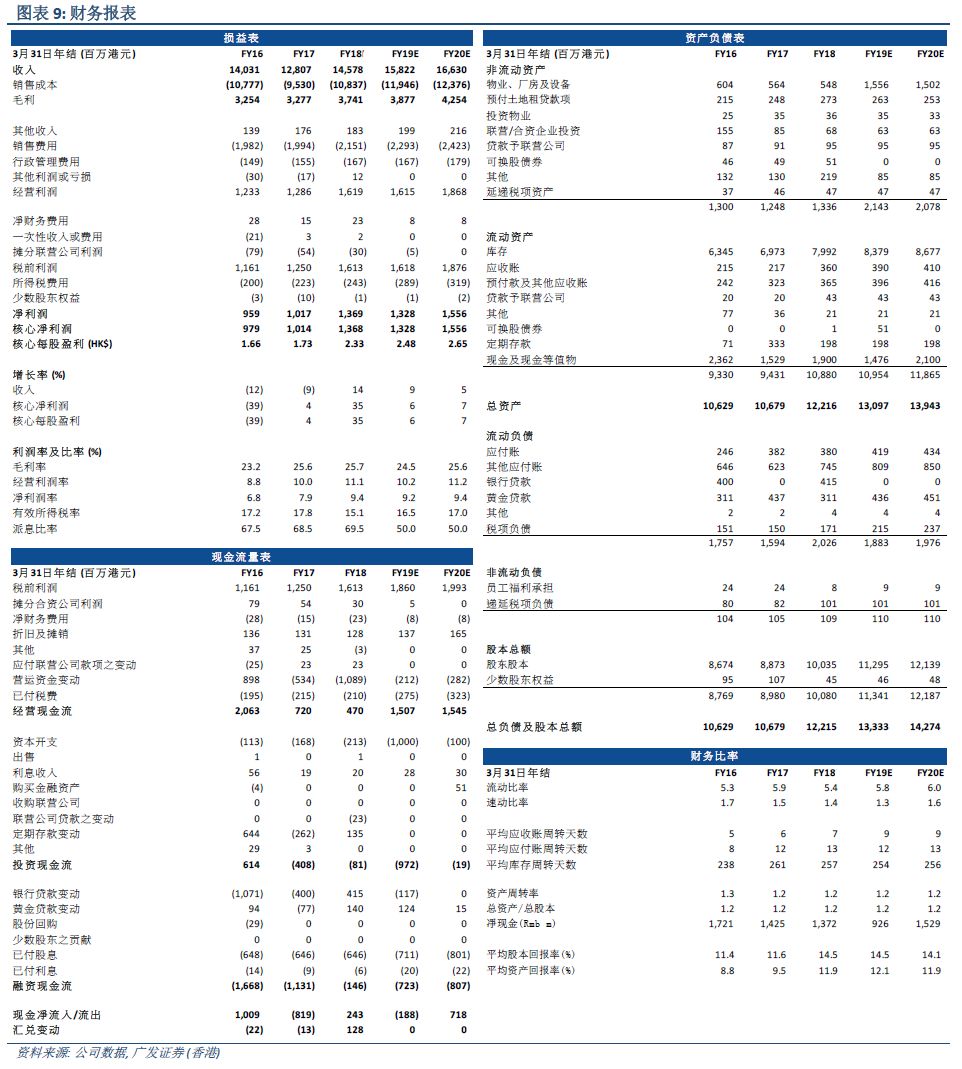 7777788888澳门,定性评估解析_1080p11.596