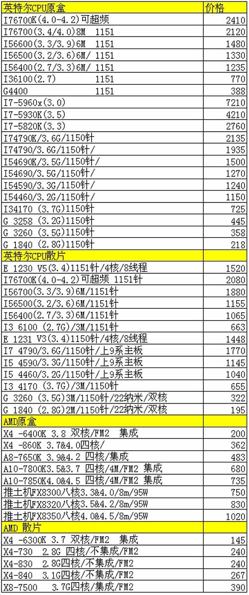 2024澳门王中王100%期期中,高速规划响应方案_铂金版58.21