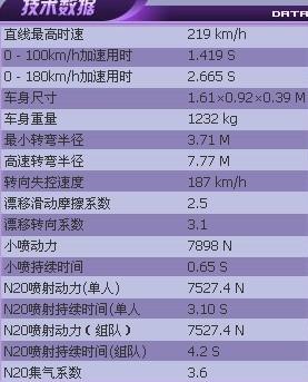 2024天天开彩免费资料,快速问题处理策略_Mixed43.275