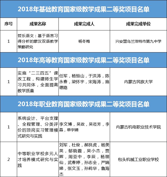 新澳门六开奖结果资料查询,最佳实践策略实施_战略版42.980