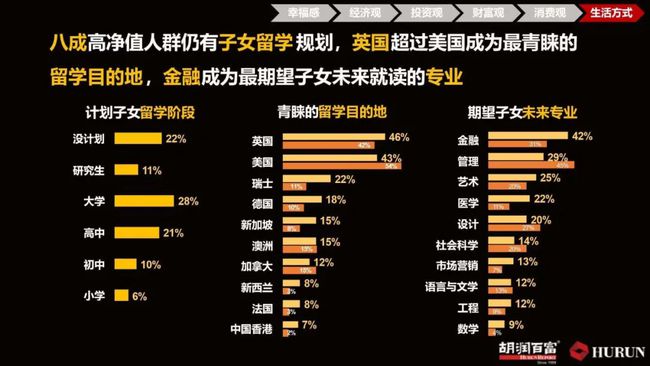 2024管家婆精准免费治疗,预测分析说明_HDR15.634