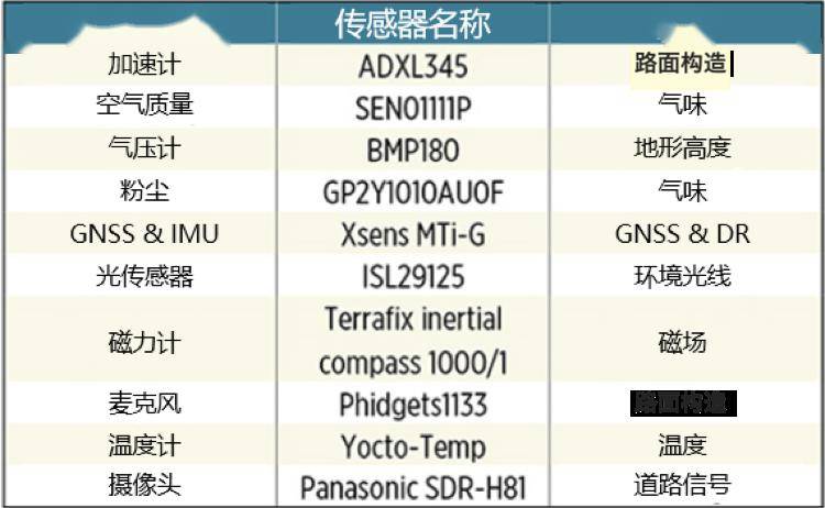 新奥天天精准资料大全,标准程序评估_专业款82.528