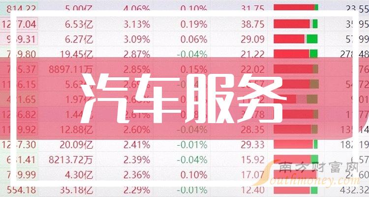 最准一肖一.100%准,实证说明解析_6DM19.537