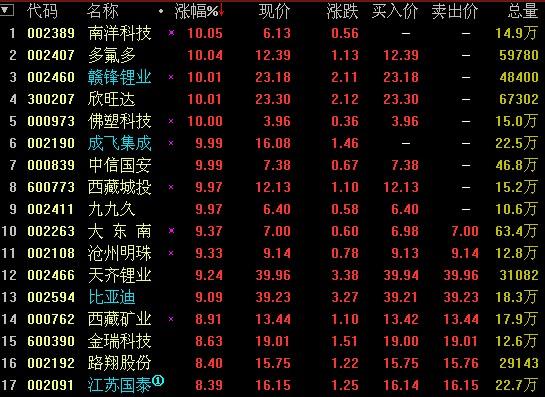 澳门三肖三码三期凤凰网,实时解答解释定义_WP64.357