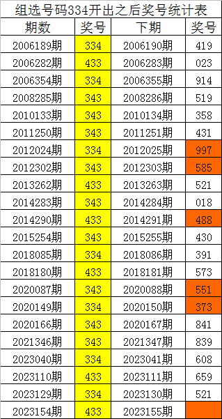 刘伯温四肖八码凤凰网艺术,决策资料解释落实_复古版21.515