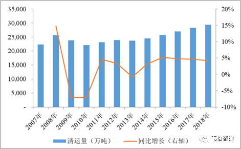 新澳门全年免费资料大全2024,深度解析数据应用_微型版29.799