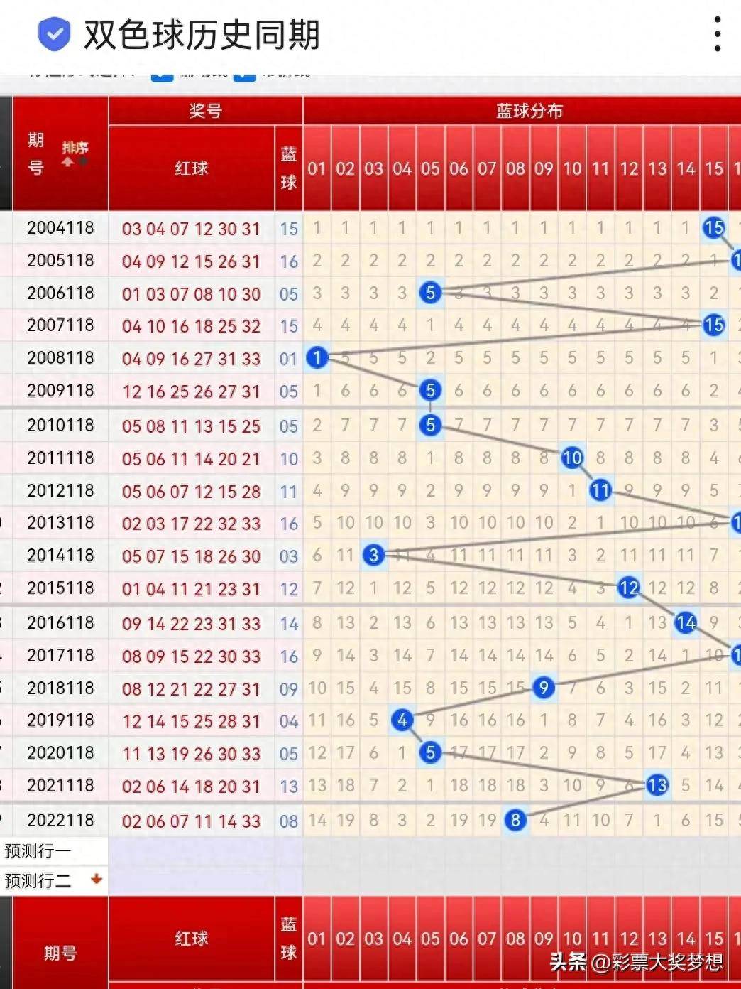 118开奖站一一澳门,数据驱动实施方案_WP版82.250