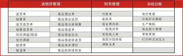 管家婆的资料一肖中特46期,效率资料解释定义_基础版45.340