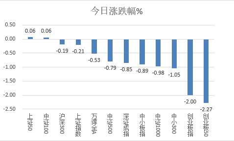 新澳2024年天天开奖免费资料大全,适用性策略设计_尊享款10.183