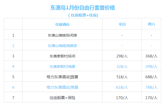 新澳天天开奖资料大全62期,前沿说明评估_Tizen90.612