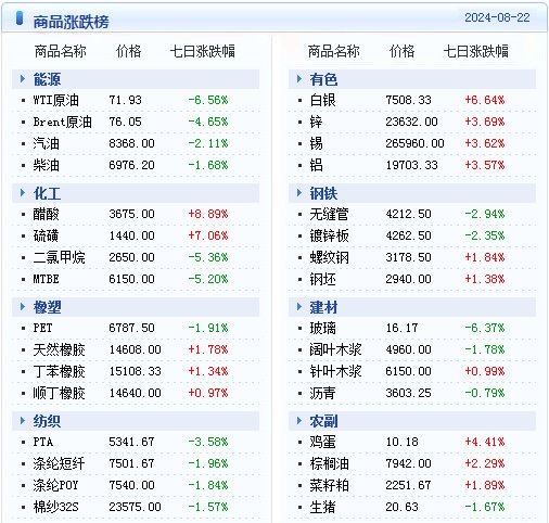 新澳2024年天天开奖免费资料大全,深层数据执行设计_创新版35.946