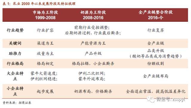 广东八二站新澳门彩,连贯方法评估_专业版43.857