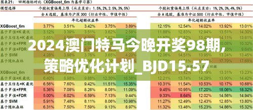 2024澳门今晚开特马开什么,高速响应方案解析_4K版91.289