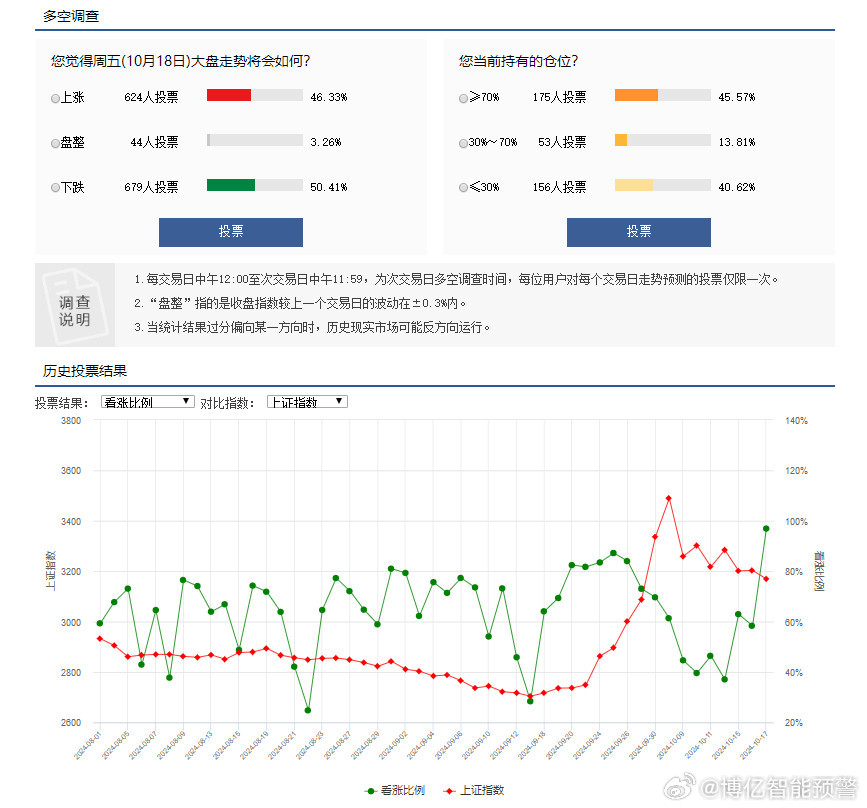 现场开奖澳门直播,结构化计划评估_8K10.18