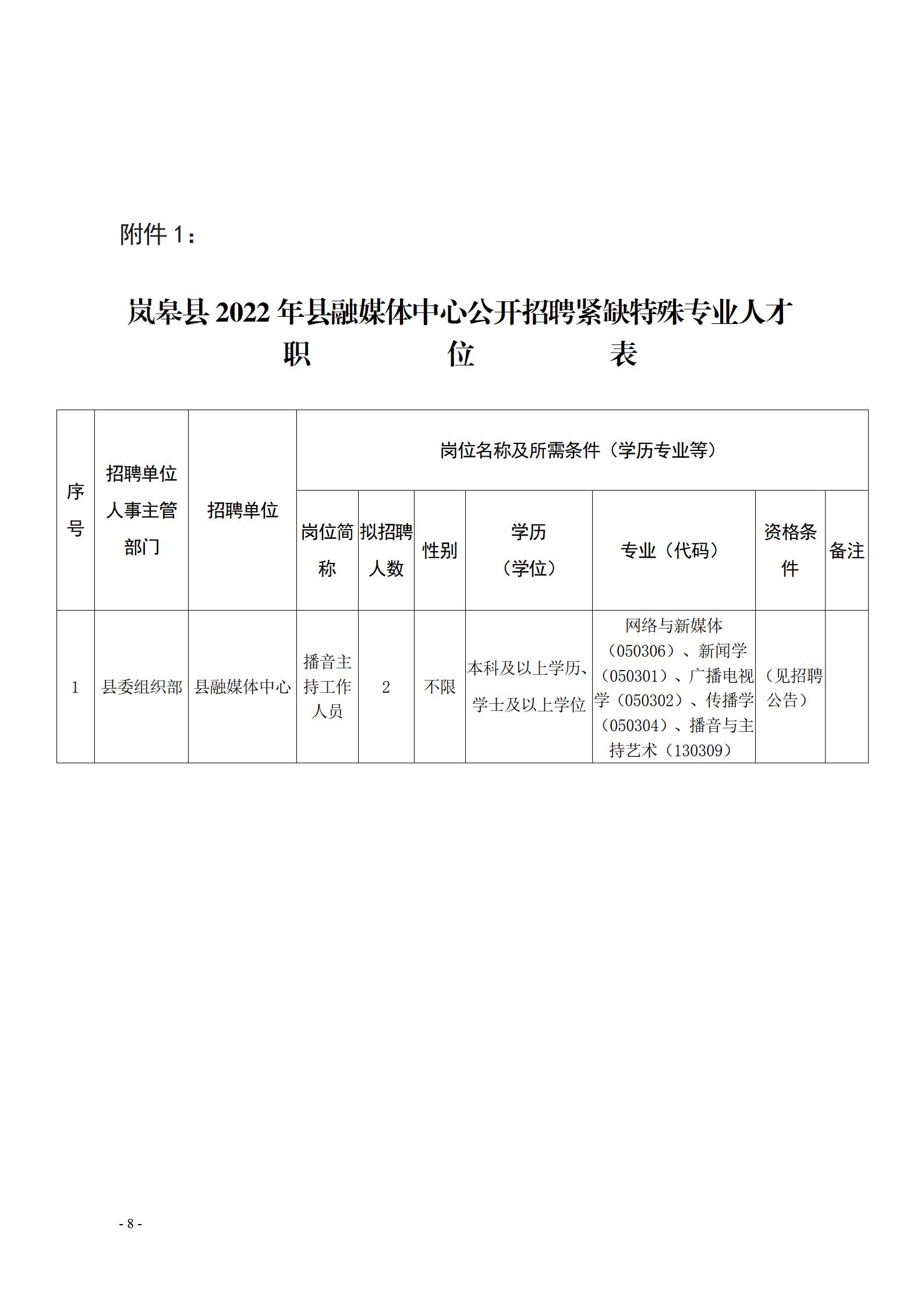 平利县科技局及关联企业招聘信息与职业机会更新公告