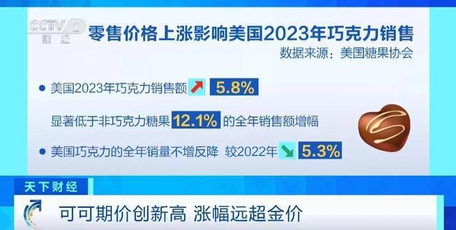 2024年新澳天天开奖资料大全正版安全吗,调整计划执行细节_Surface72.652