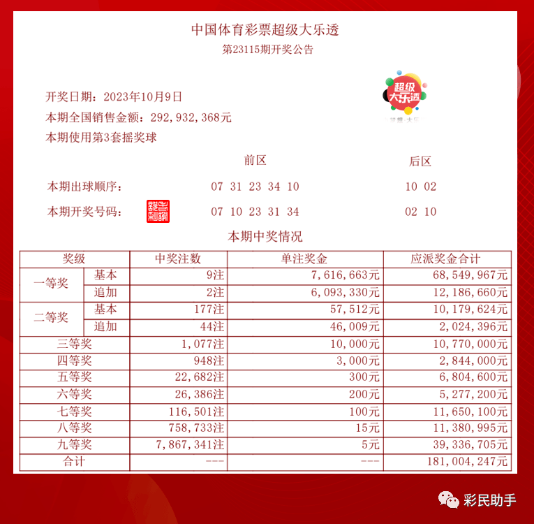 新澳门今晚开奖结果查询,实时说明解析_Device12.615