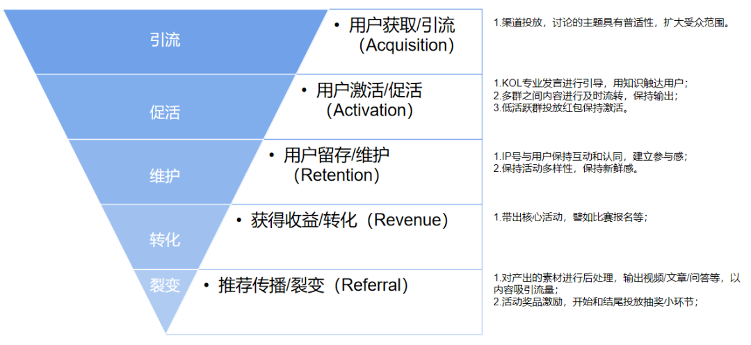 2024澳门今晚开奖结果,灵活性计划实施_Notebook66.199