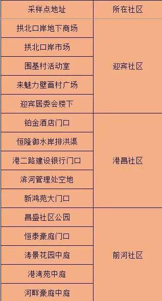 新澳门四肖三肖必开精准,定性说明解析_入门版90.988