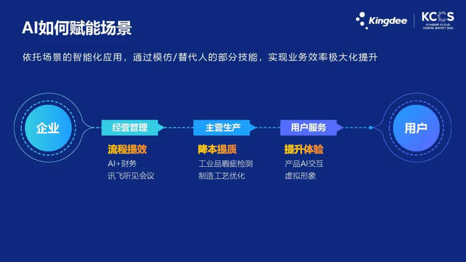 管家一肖100‰澳门,数据分析驱动解析_顶级版26.158