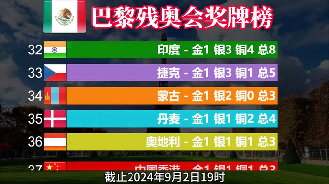 2024年新澳开奖记录,持续执行策略_9DM39.894