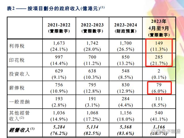 新澳今天最新资料,全面数据策略解析_Notebook25.568