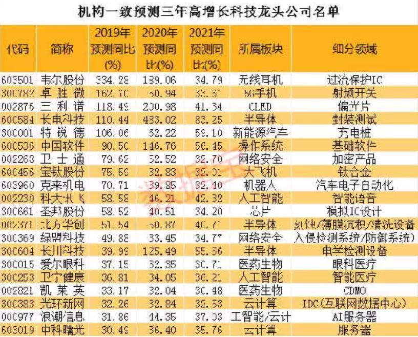 2024新奥正版资料最精准免费大全,市场趋势方案实施_Android256.183