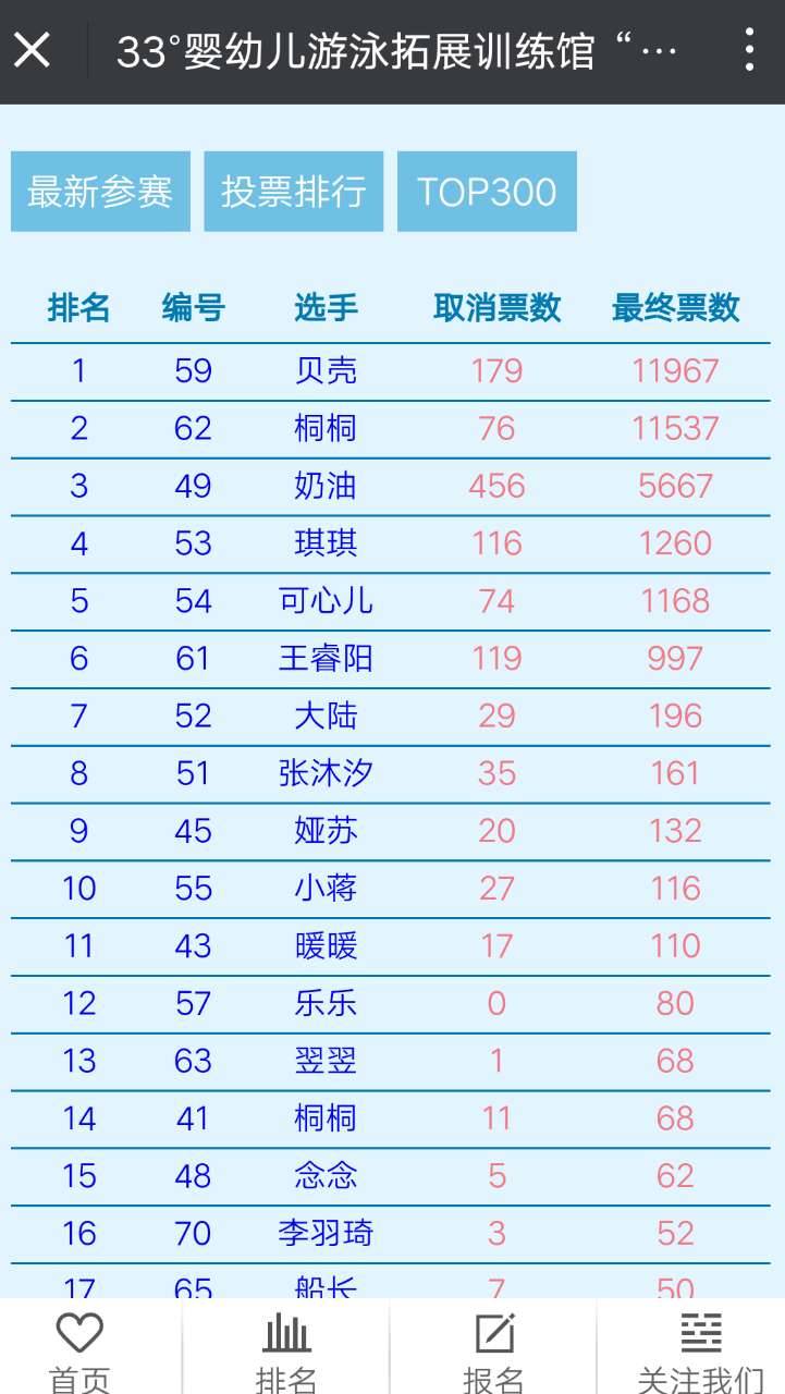 2024年澳门开奖结果,科技成语分析定义_豪华版73.720