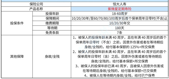 2024澳门跑狗,收益分析说明_V版52.97