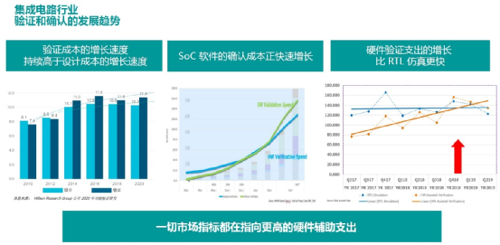 2024新澳门正版免费资料,实地验证数据设计_入门版46.76