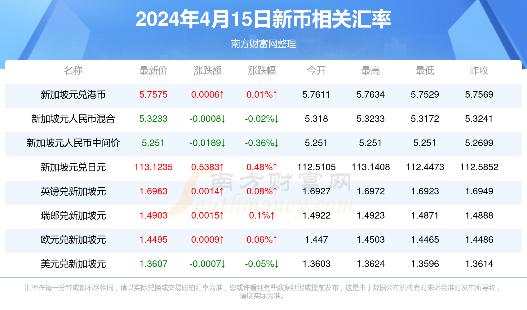 2024年新澳今天最新开奖资料,仿真技术方案实现_标准版90.65.32