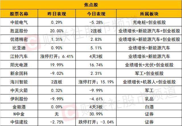 2004新澳门天天开好彩,定性解析评估_VE版84.299