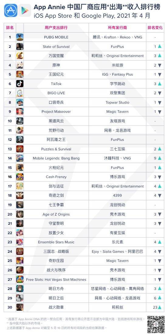 新澳天天开奖资料,收益成语分析定义_Plus64.104