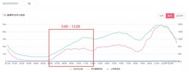 2024老澳今晚开奖结果查询表,深层策略设计数据_战略版19.671