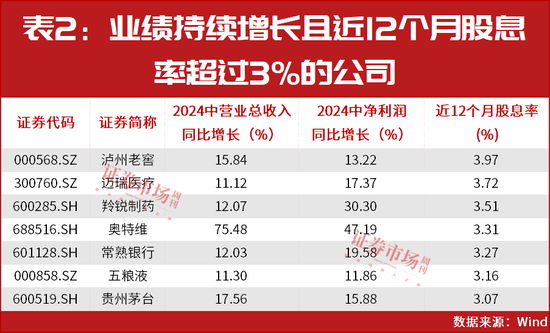 2024澳门王中王100%期期中,全面执行计划_策略版61.951