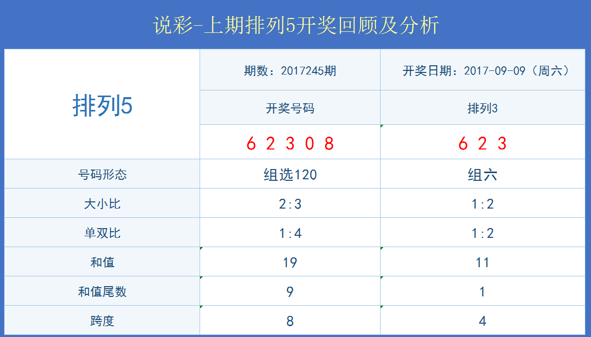 81456一肖一码,稳定性策略设计_铂金版25.646