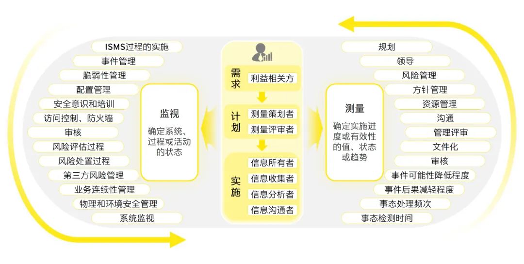 2024正版资料免费公开,系统解答解释落实_VR84.540