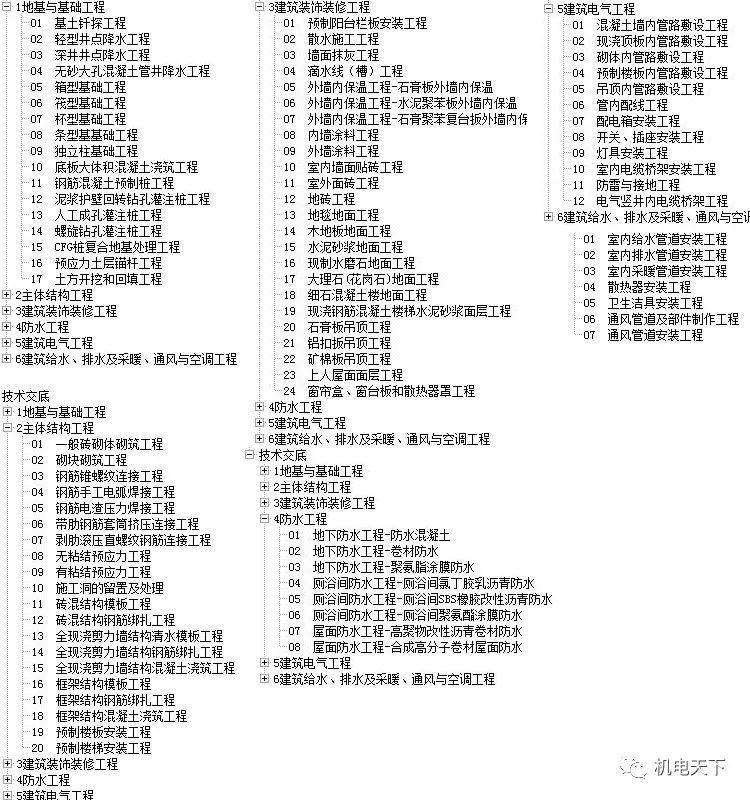 新澳天天彩免费资料大全查询,精细化执行设计_D版89.235