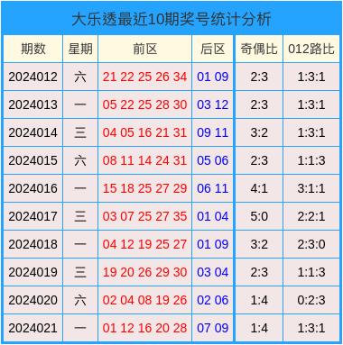 2024澳门天天开好彩大全开奖结果,适用实施计划_Max79.159