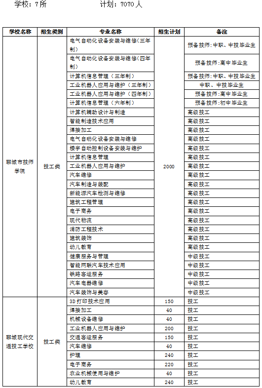 新奥彩资料免费全公开,平衡策略实施_L版29.642