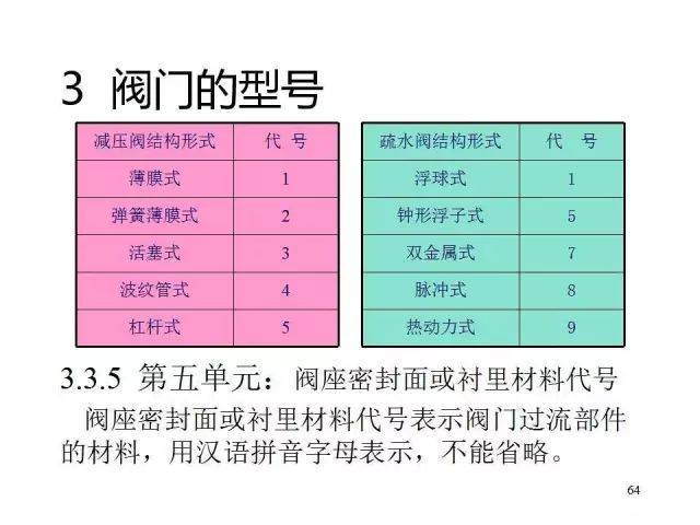 奥门蓝月亮.72517㎝,前沿说明解析_BT28.804