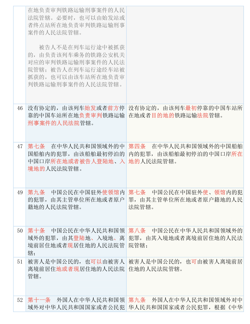 新澳门49码中奖规则,诠释解析落实_标准版90.65.32