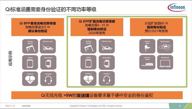 澳门挂牌,仿真实现方案_tool73.160