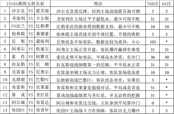 新澳天天彩资料免费大全,灵活实施计划_4K36.666