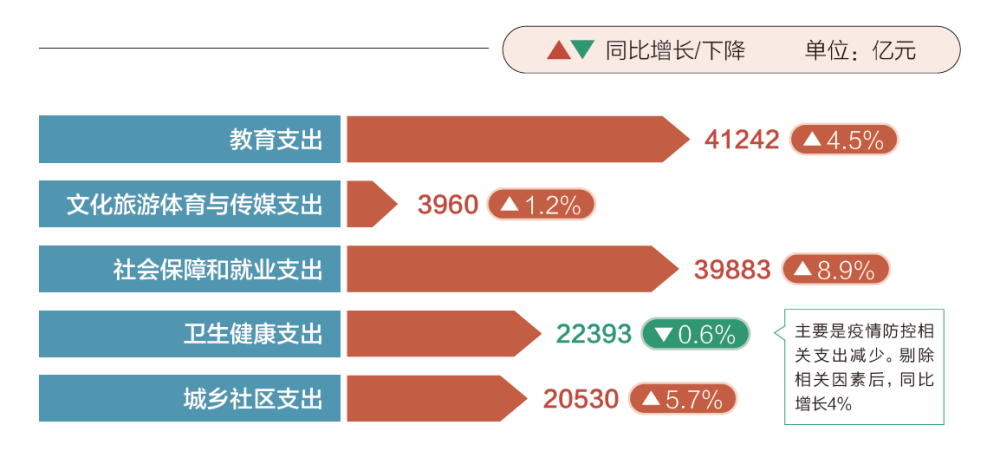 2024年澳门正版免费,深入解析应用数据_Device77.141